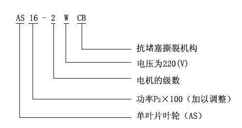 AS、AV型潛水式排污泵